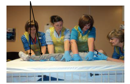 Indicating assistant 3's correct hand positioning