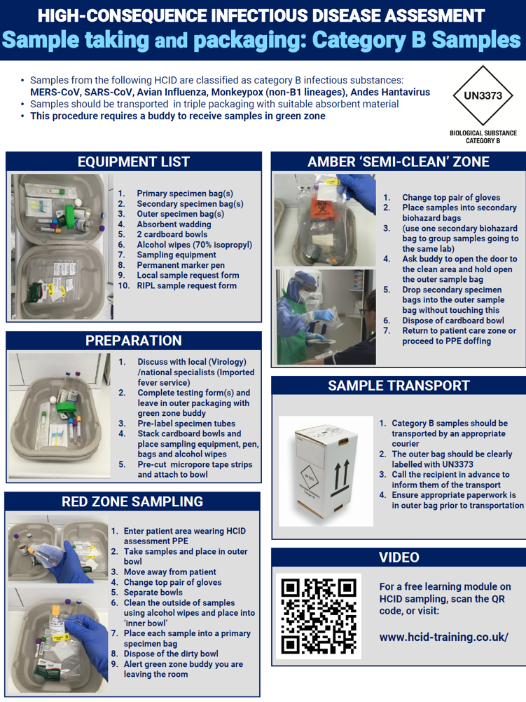High consequence infectious disease assessment sample taking and packaging: category B samples. Poster.